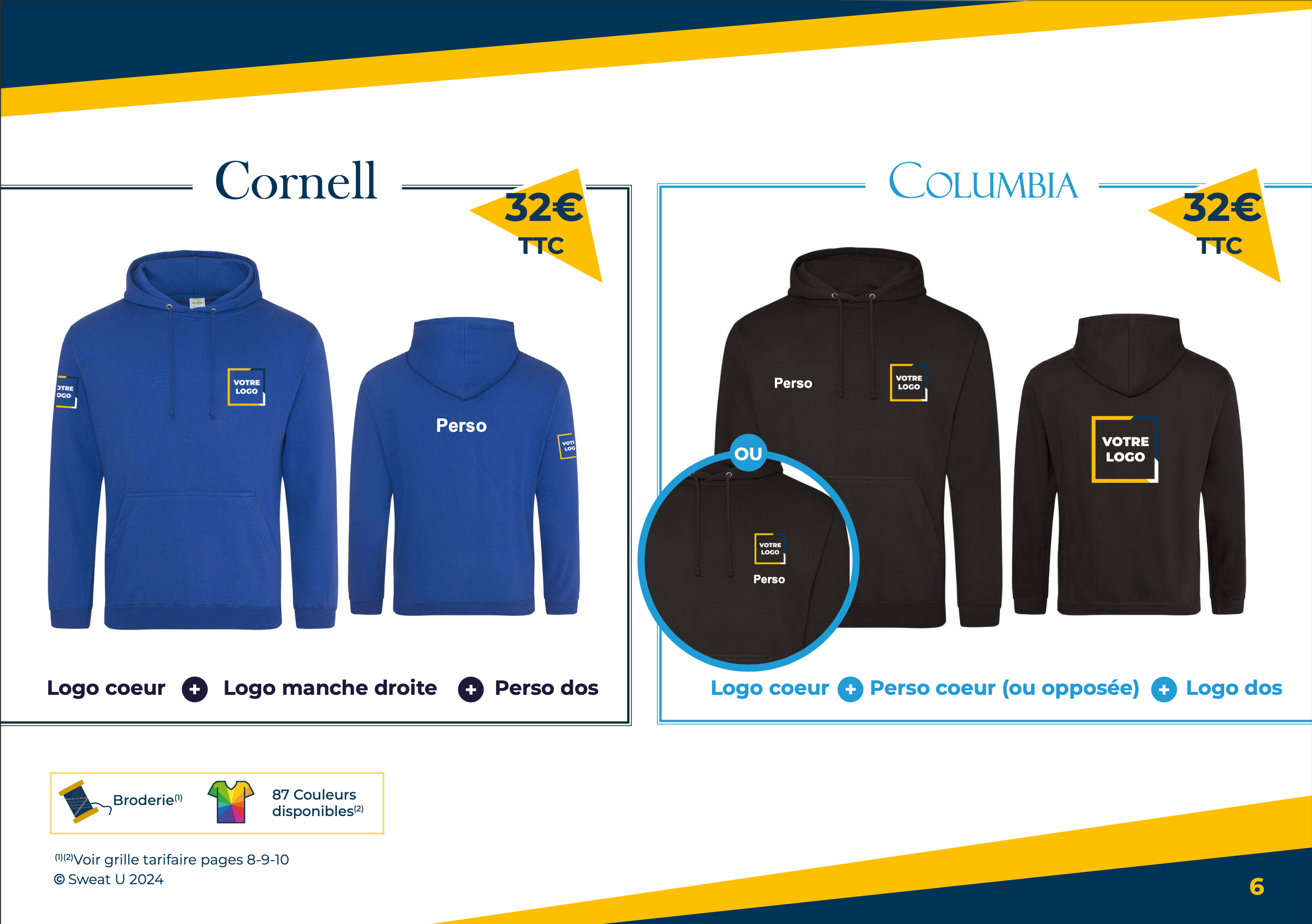 Presentation sweat etudiant personnalise pas cher 